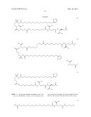 Novel Glucagon Analogues diagram and image