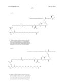 Novel Glucagon Analogues diagram and image