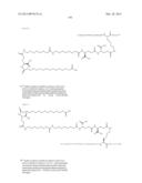 Novel Glucagon Analogues diagram and image