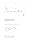 Novel Glucagon Analogues diagram and image