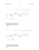 Novel Glucagon Analogues diagram and image