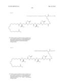 Novel Glucagon Analogues diagram and image