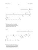 Novel Glucagon Analogues diagram and image