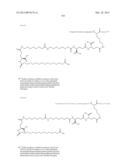 Novel Glucagon Analogues diagram and image