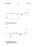 Novel Glucagon Analogues diagram and image