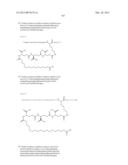 Novel Glucagon Analogues diagram and image