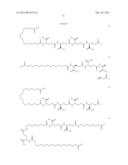 Novel Glucagon Analogues diagram and image