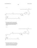 Novel Glucagon Analogues diagram and image