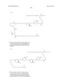 Novel Glucagon Analogues diagram and image