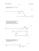 Novel Glucagon Analogues diagram and image