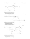 Novel Glucagon Analogues diagram and image