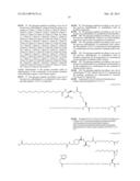 Novel Glucagon Analogues diagram and image