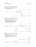 Novel Glucagon Analogues diagram and image