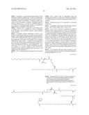 Novel Glucagon Analogues diagram and image