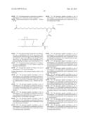 Novel Glucagon Analogues diagram and image