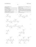 Novel Glucagon Analogues diagram and image