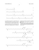 Novel Glucagon Analogues diagram and image