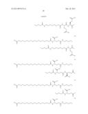 Novel Glucagon Analogues diagram and image