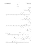 Novel Glucagon Analogues diagram and image