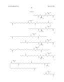 Novel Glucagon Analogues diagram and image