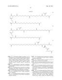 Novel Glucagon Analogues diagram and image