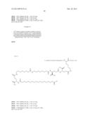 Novel Glucagon Analogues diagram and image