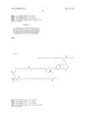 Novel Glucagon Analogues diagram and image