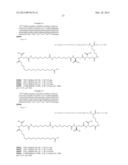 Novel Glucagon Analogues diagram and image