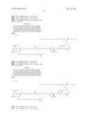 Novel Glucagon Analogues diagram and image