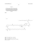 Novel Glucagon Analogues diagram and image