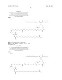 Novel Glucagon Analogues diagram and image