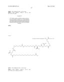 Novel Glucagon Analogues diagram and image