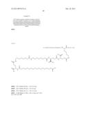 Novel Glucagon Analogues diagram and image