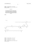 Novel Glucagon Analogues diagram and image