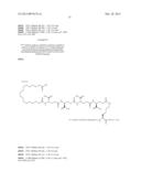 Novel Glucagon Analogues diagram and image