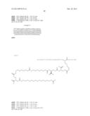 Novel Glucagon Analogues diagram and image