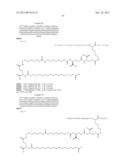 Novel Glucagon Analogues diagram and image