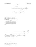 Novel Glucagon Analogues diagram and image