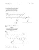 Novel Glucagon Analogues diagram and image