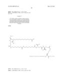 Novel Glucagon Analogues diagram and image