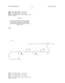 Novel Glucagon Analogues diagram and image