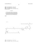 Novel Glucagon Analogues diagram and image