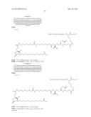 Novel Glucagon Analogues diagram and image