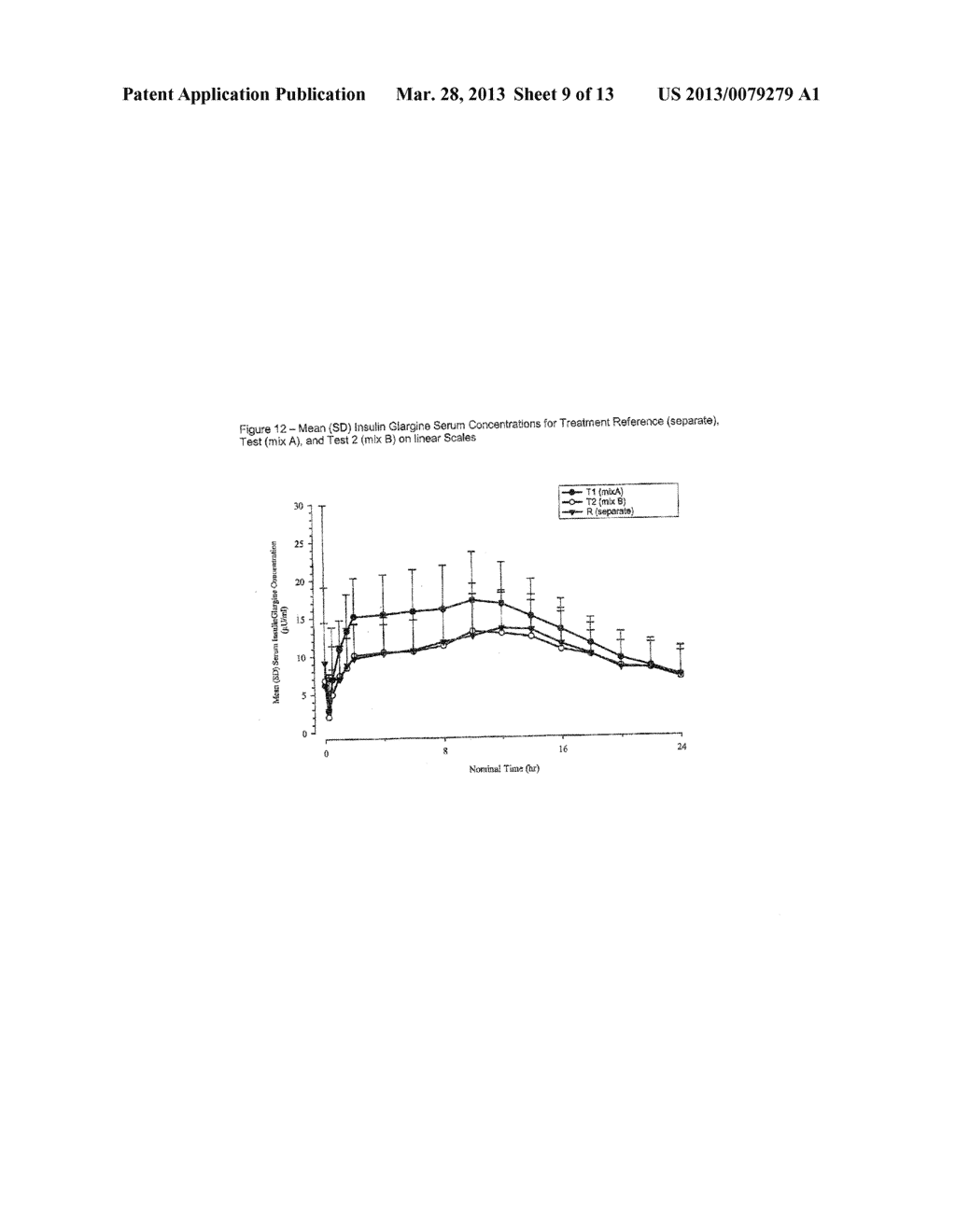 PHARMACEUTICAL COMPOSITION COMPRISING AVE0010 AND INSULIN GLARGINE - diagram, schematic, and image 10