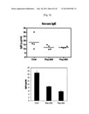 CAFFEOYLALPHANEOENDORPHIN PEPTIDE DERIVATIVE AND USE THEREOF AS     ANTI-ITCHING AND ANTI-ATOPIC AGENTS diagram and image