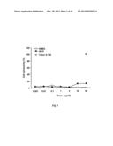 NEURO-PROTECTIVE EFFECTS OF ADELOSTEMMA GRACILLIMUM AND ITS ISOLATED     COMPOUNDS diagram and image