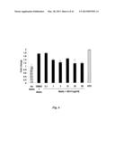 NEURO-PROTECTIVE EFFECTS OF ADELOSTEMMA GRACILLIMUM AND ITS ISOLATED     COMPOUNDS diagram and image