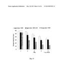 NEURO-PROTECTIVE EFFECTS OF ADELOSTEMMA GRACILLIMUM AND ITS ISOLATED     COMPOUNDS diagram and image