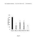 NEURO-PROTECTIVE EFFECTS OF ADELOSTEMMA GRACILLIMUM AND ITS ISOLATED     COMPOUNDS diagram and image