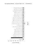 NEURO-PROTECTIVE EFFECTS OF ADELOSTEMMA GRACILLIMUM AND ITS ISOLATED     COMPOUNDS diagram and image